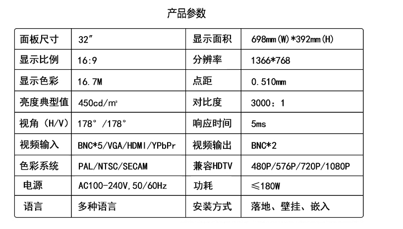 工業(yè)監(jiān)視器 (1)