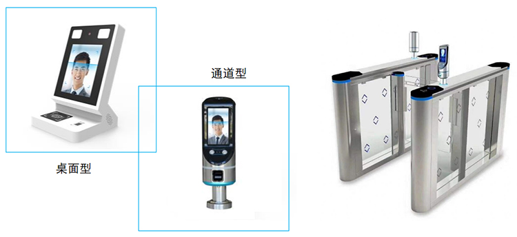 辦公樓人臉識別訪客系統(tǒng)